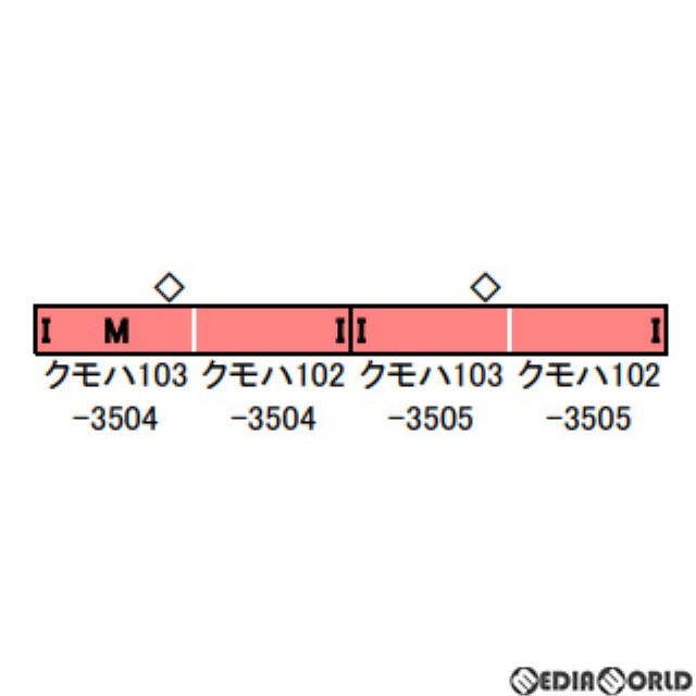 [RWM]31512 JR103系3500番台 播但線(台車黒) 4両編成セット(動力付き) Nゲージ 鉄道模型 GREENMAX(グリーンマックス)