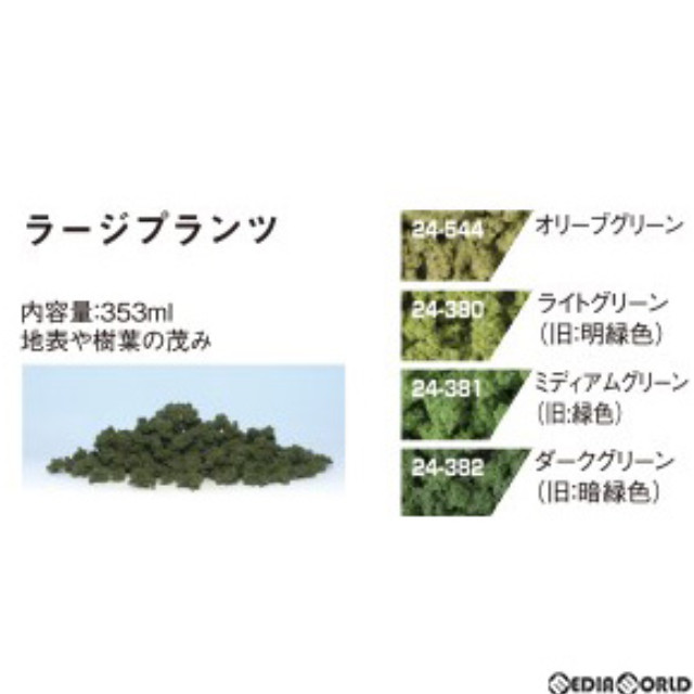 [RWM]24-380 ラージプランツ 明緑色 FC145 Nゲージ 鉄道模型 KATO(カトー)