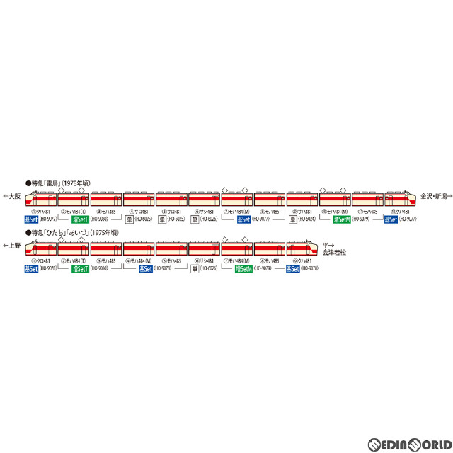 [RWM]HO-9079 国鉄 485(489)系特急電車(初期型) 増結セットM(2両)(動力付き) HOゲージ 鉄道模型 TOMIX(トミックス)