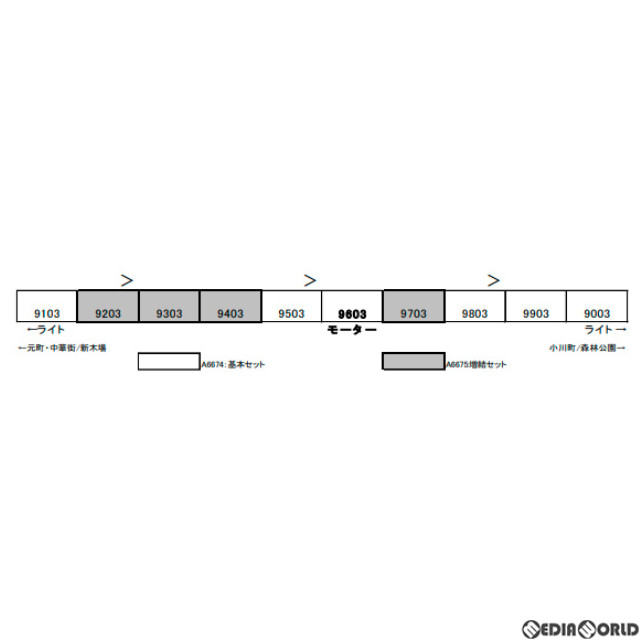 [RWM]A6674 東武9000型 リニューアル車 ロゴマーク付 基本6両セット(動力付き) Nゲージ 鉄道模型 MICRO ACE(マイクロエース)