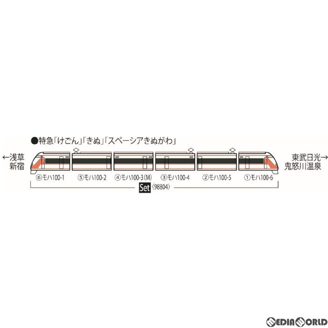 [RWM]98804 東武100系スペーシア(登場時カラー) 6両セット(動力付き) Nゲージ 鉄道模型 TOMIX(トミックス)