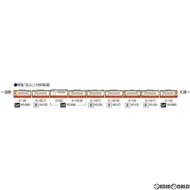 [RWM]HO-9086 JR キハ183-500系 特急ディーゼルカー (キハ183-1500) 4両セット(動力付き) HOゲージ 鉄道模型 TOMIX(トミックス)