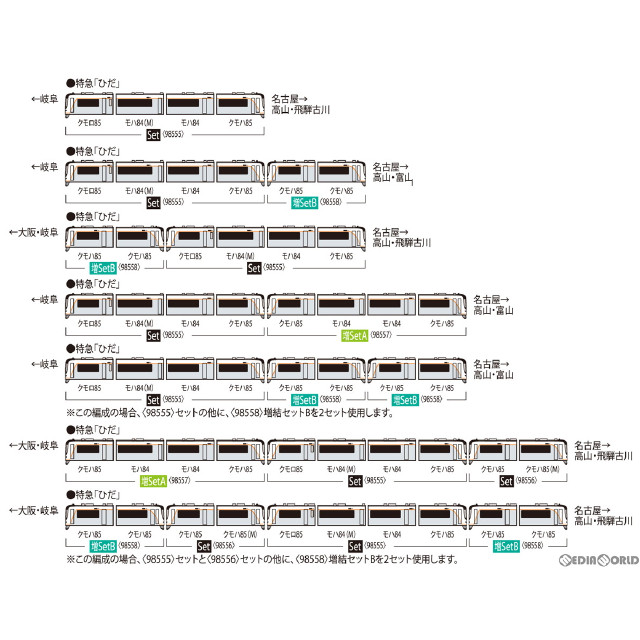 [RWM]98555 JR HC85系ハイブリッド車(ひだ)セット(4両)(動力付き) Nゲージ 鉄道模型 TOMIX(トミックス)
