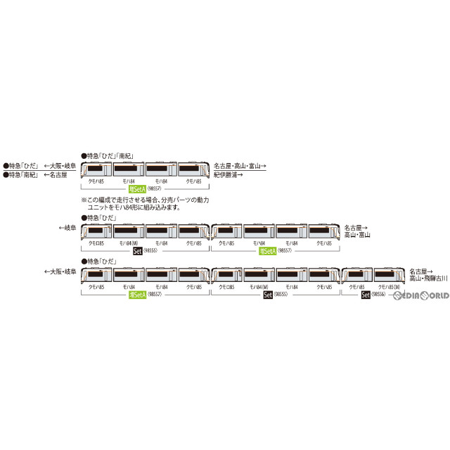 [RWM]98557 JR HC85系ハイブリッド車増結セットA(4両)(動力無し) Nゲージ 鉄道模型 TOMIX(トミックス)