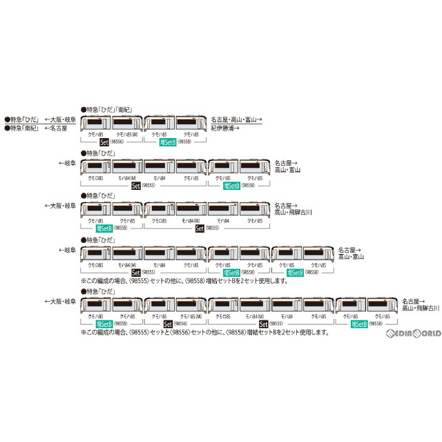 [RWM]98558 JR HC85系ハイブリッド車増結セットB(2両)(動力無し) Nゲージ 鉄道模型 TOMIX(トミックス)