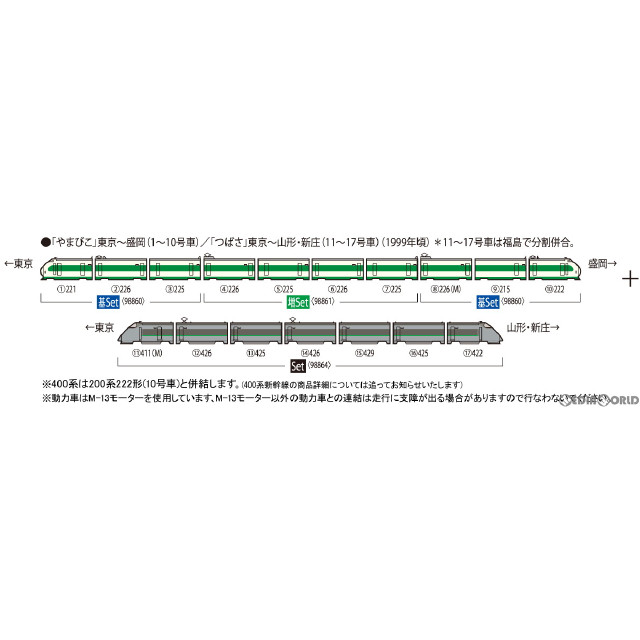 [RWM]98861 JR 200系東北新幹線(K編成)増結セット(4両)(動力無し) Nゲージ 鉄道模型 TOMIX(トミックス)