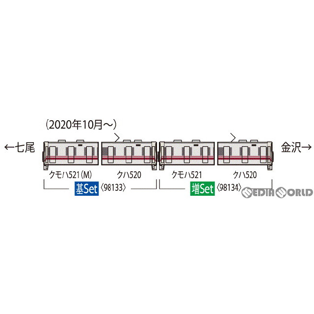 [RWM]98133 JR 521-100系近郊電車(七尾線)基本セット(2両)(動力付き) Nゲージ 鉄道模型 TOMIX(トミックス)