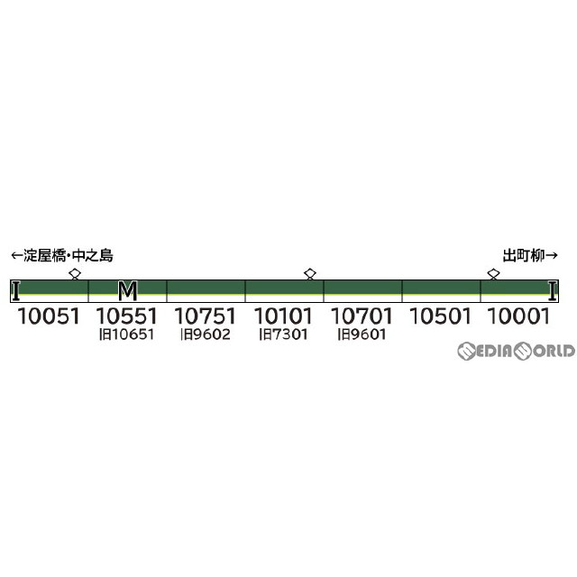 [RWM]31899 京阪10000系(10001編成) 7両編成セット(動力付き) Nゲージ 鉄道模型 GREENMAX(グリーンマックス)