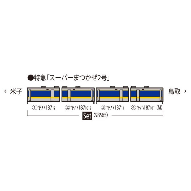 [RWM]98565 JR キハ187 10系特急ディーゼルカー(スーパーまつかぜ2号)セット(4両)(動力付き) Nゲージ 鉄道模型 TOMIX(トミックス)