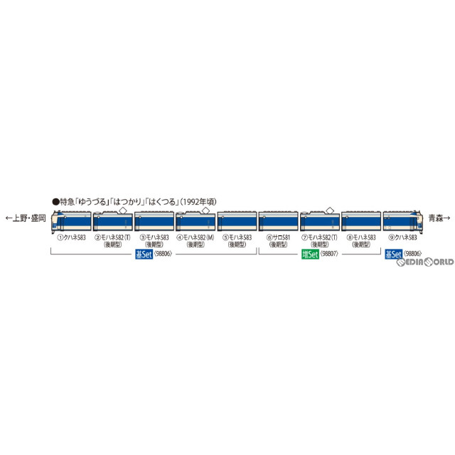 [RWM]98806 JR 583系特急電車(青森運転所) 基本セット(6両)(動力付き) Nゲージ 鉄道模型 TOMIX(トミックス)