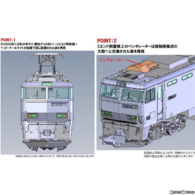 [RWM]7186 JR EH500形電気機関車(1次形)(動力付き) Nゲージ 鉄道模型 TOMIX(トミックス)