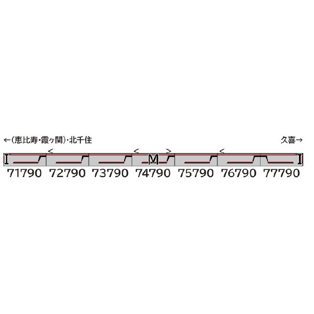 [RWM] 31961 東武70090型(THライナー・車番選択式) 7両編成セット(動力付き) Nゲージ 鉄道模型 GREENMAX(グリーンマックス)