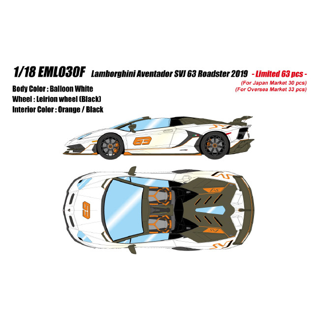 [MDL] 1/18 Lamborghini Aventador SVJ 63 Roadster 2019 バルーンホワイト 完成品 ミニカー(EML030F) EIDOLON(アイドロン)