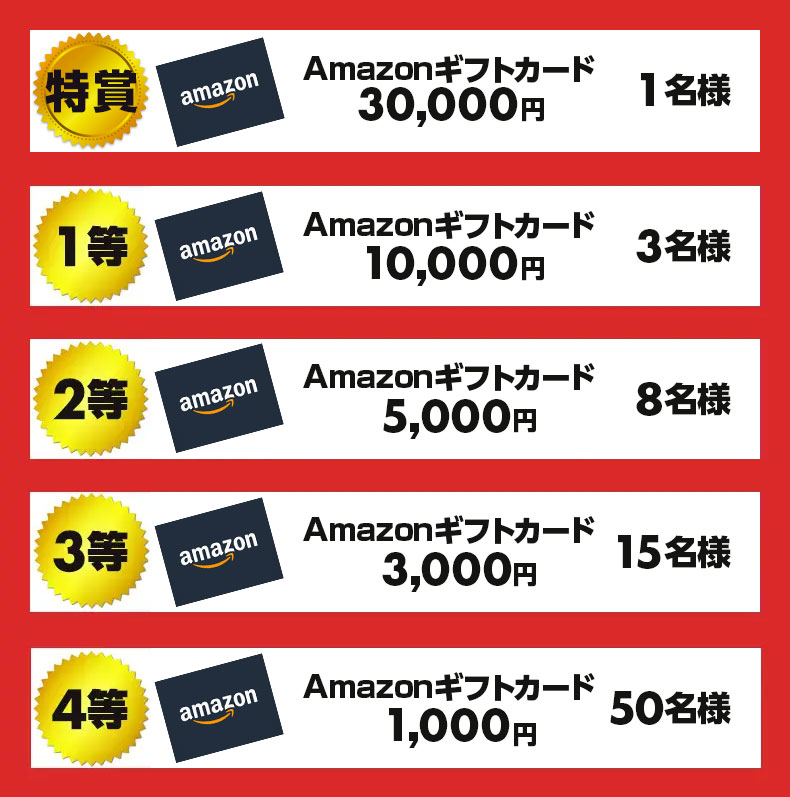 2025年年末年始プレゼント企画 抽選で「Amazonギフトカード」最大10,000円分をプレゼント